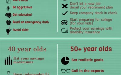 10 Retirement Saving Tips